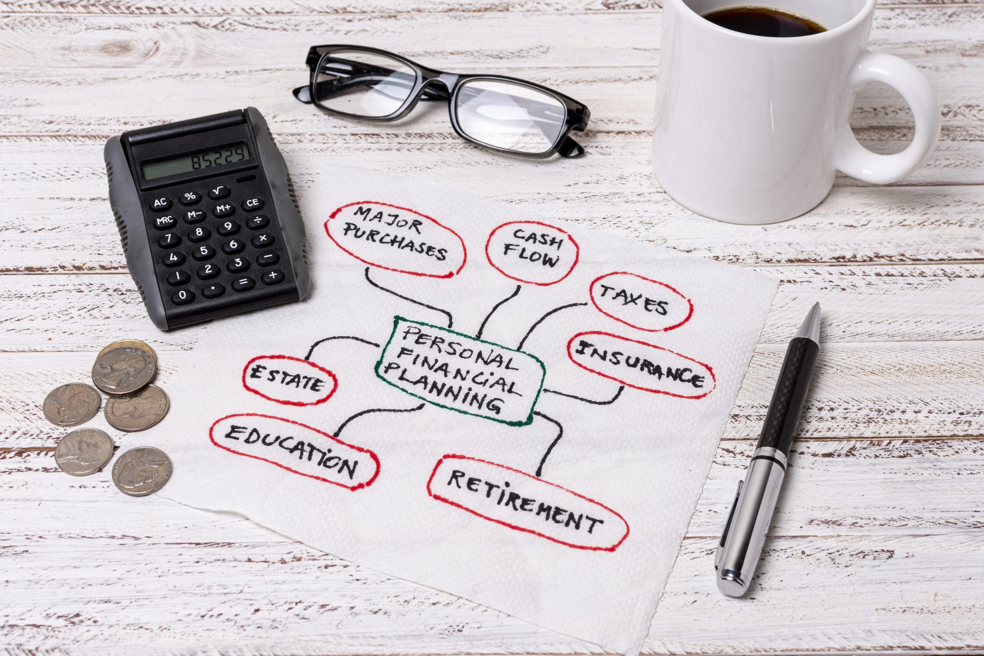 The Ultimate Guide to Tax Resolution