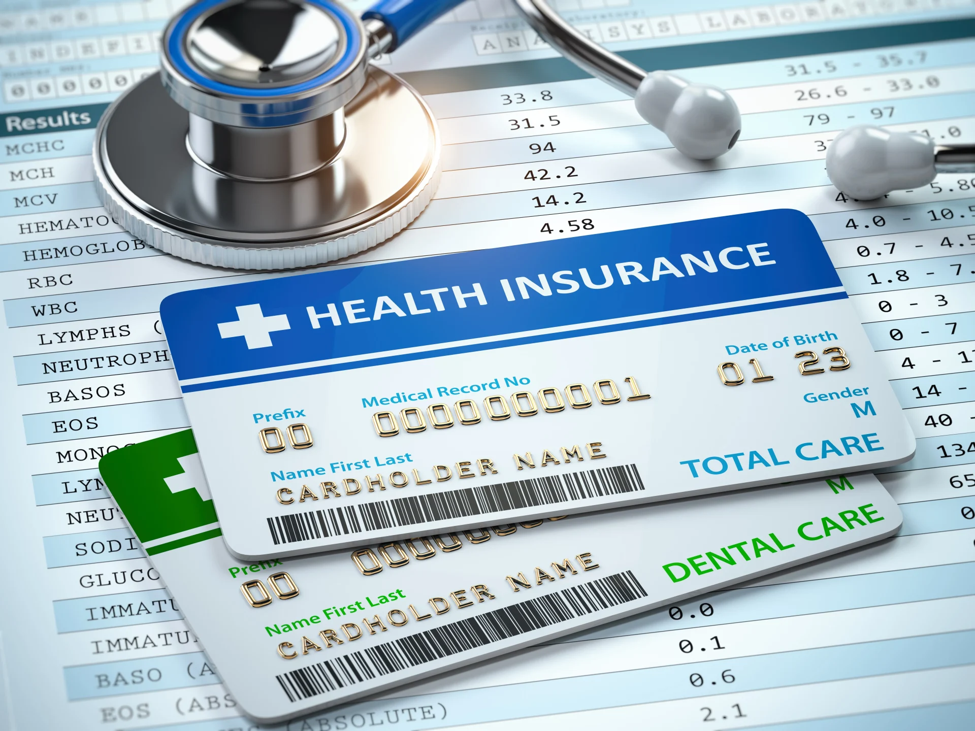 Understanding FSAs, HRAs, HSAs, and MSAs: A Guide to Medical Expense Accounts